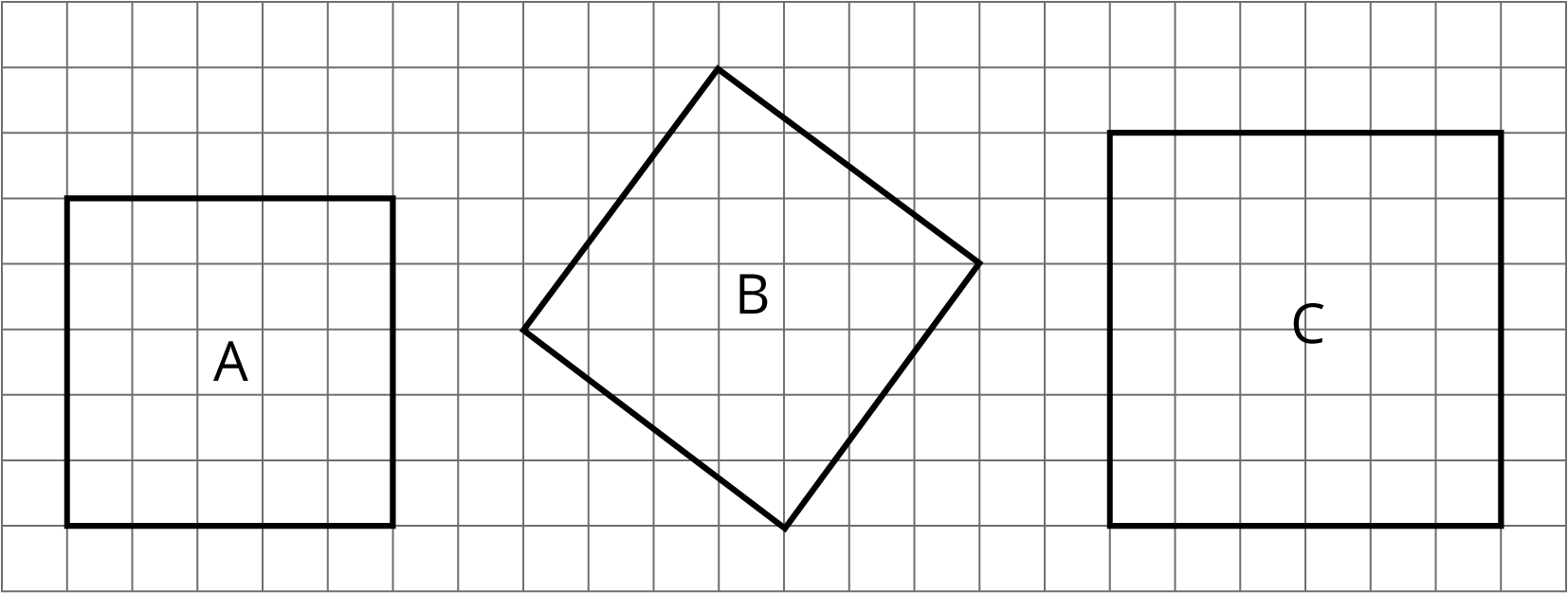 3 squares labeled A, B, C. Side length of A= 5. Side length of B= square root of 25. Side length of C=6.