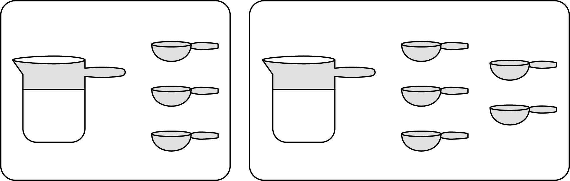 Two figures: The first figure shows 1 cup and 3 tablespoons. The second figure shows 1 cup and 5 tablespoons.