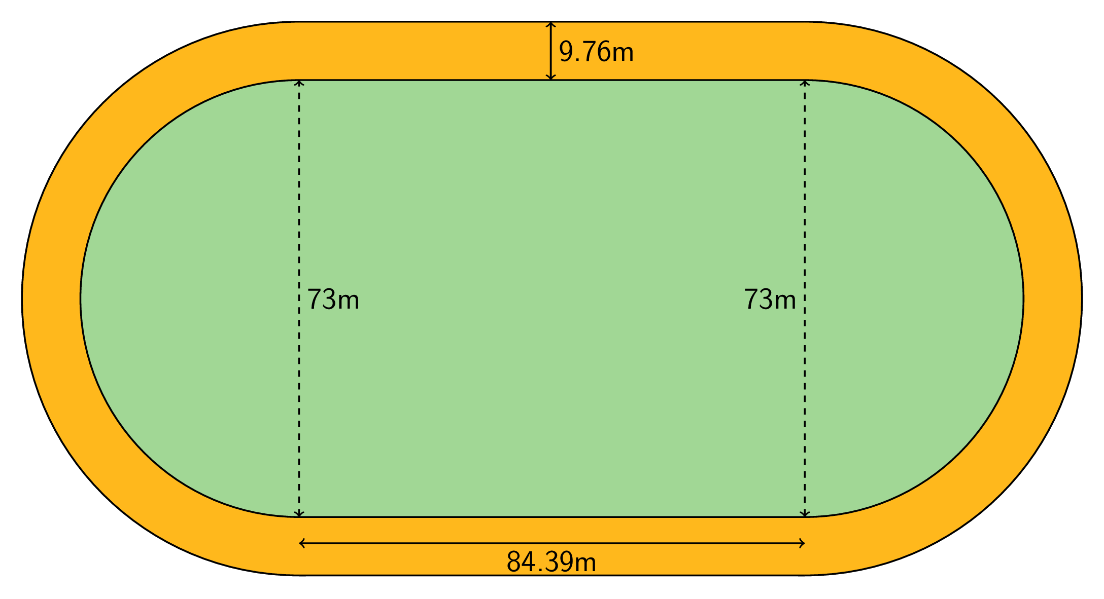 A picture of a field inside a running track.