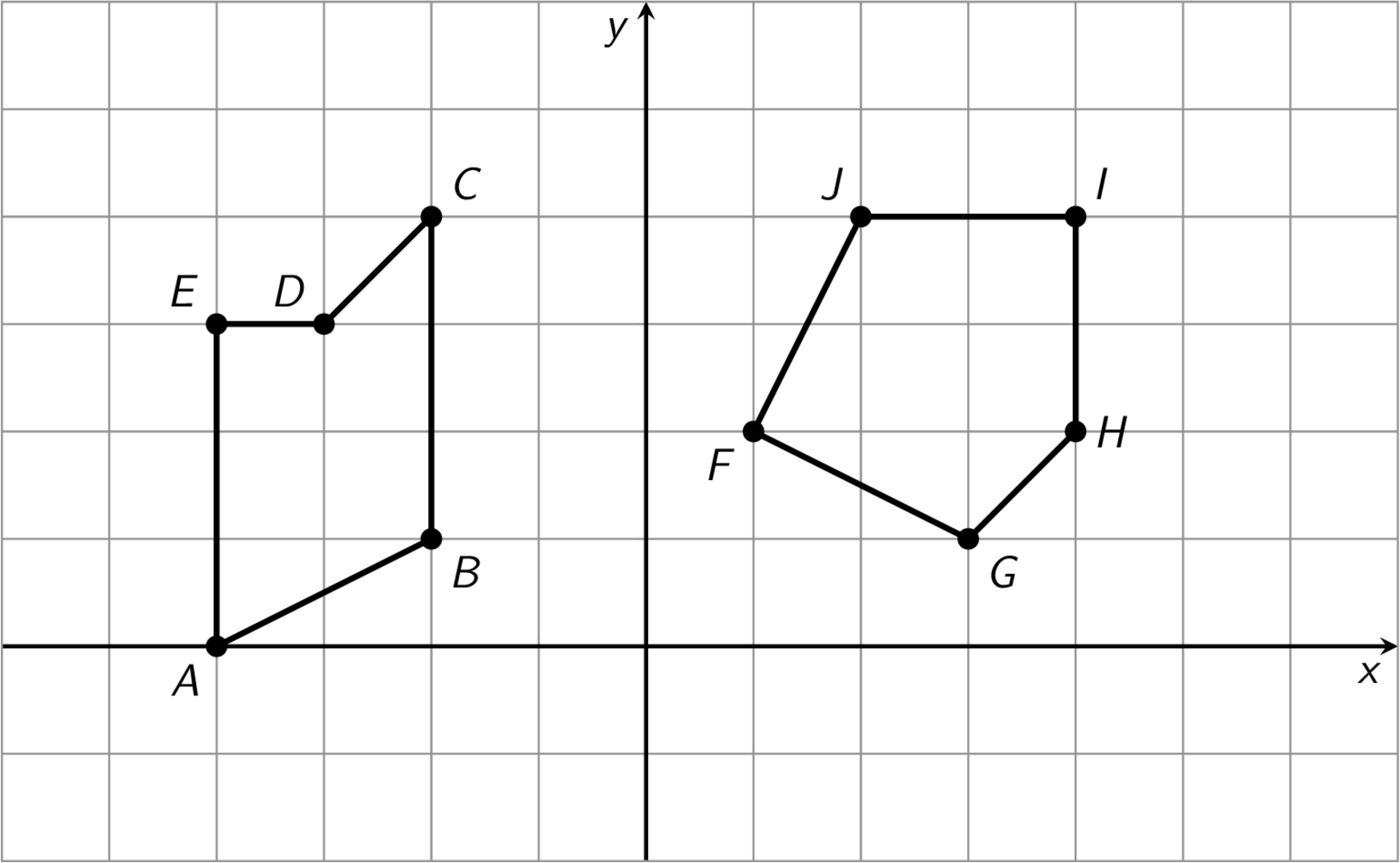 Two pentagons on a coordinate plane.