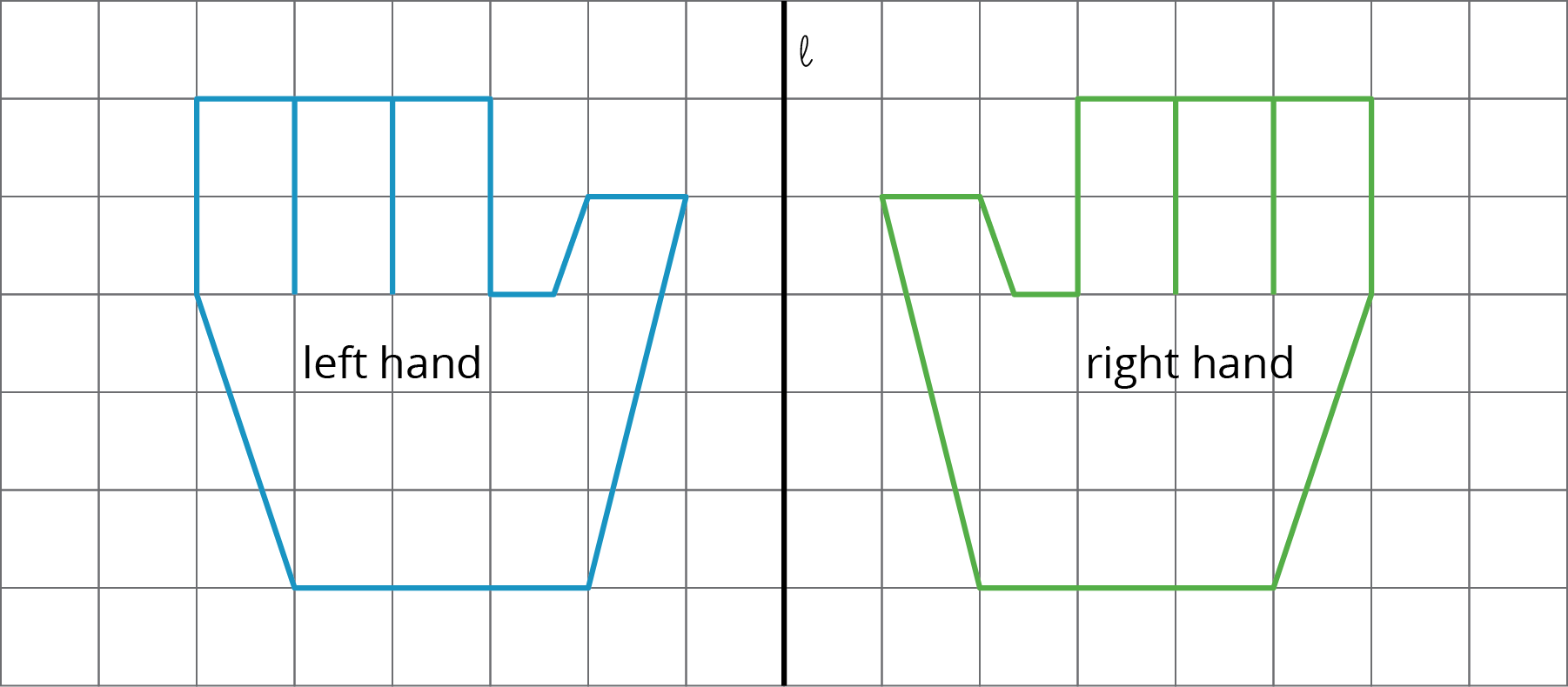 Images of a left and right hand.