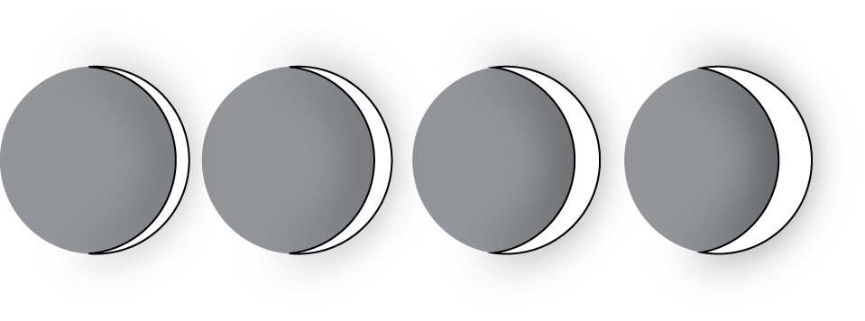 Four images of the moon, each with a larger crescent illuminated.