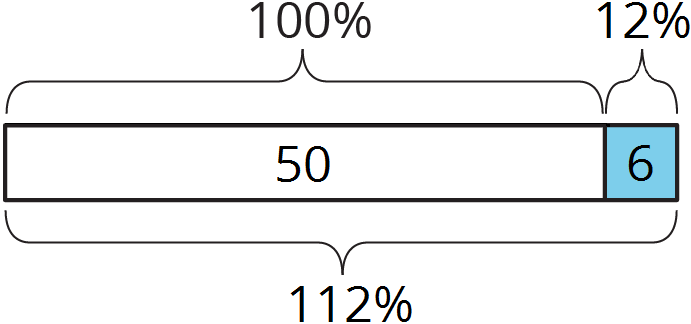 a tape diagram