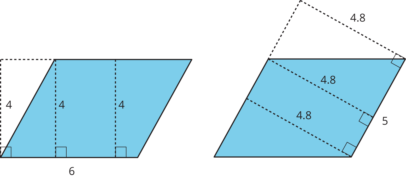 2 copies of the same parallelogram.