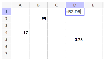 A spreadsheet with rows 1 to 7 and columns A to E. A4 contains negative 17. B2 contains 99. D1 contains equals B2 minus D5. D5 contains 0.25. All other cells are blank.
