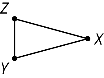 Triangle X Y Z appears isosceles, with Z Y vertical and Z X congruent to Y X.