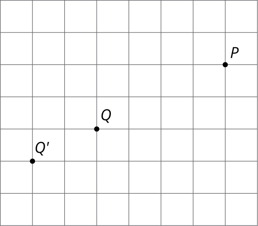 Points P and Q and image point Q prime on a square grid. Let the lower left corner be (0 comma 0). Then the points are P(7 comma 5), Q(3 comma 3) and Q prime(1 comma 2).
