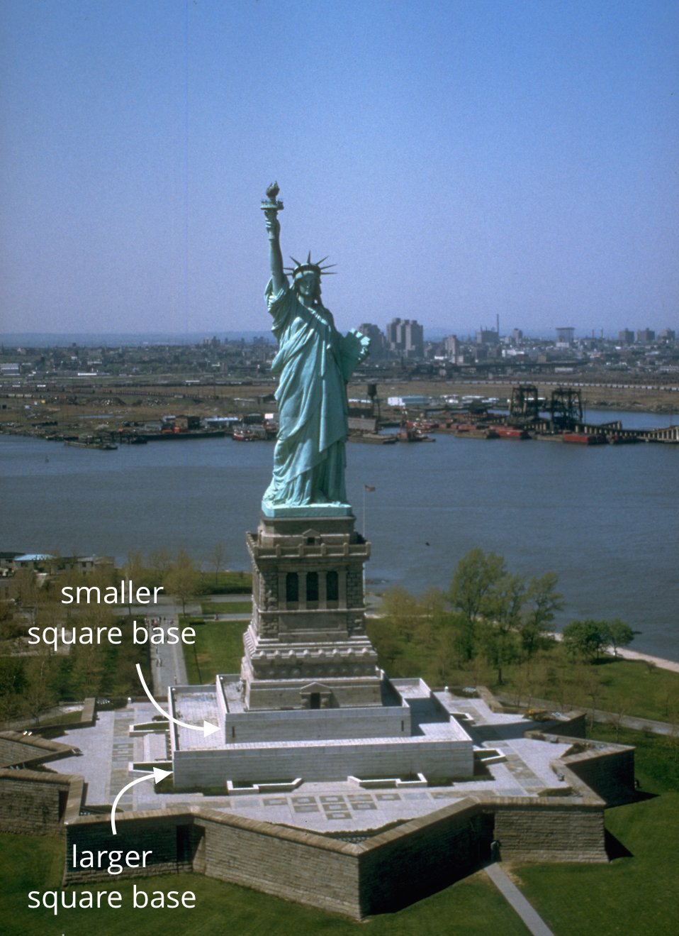 Statue of Liberty with bases labeled smaller square base and larger square base.
