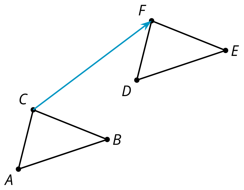 2 triangles, ABC and DEF. Triangle ABC has been translated up and to the right to make triangle DEF. Triangle DEF is the image of the original triangle ABC.