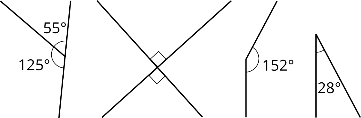 Three images. First, adjacent angles, 55 degrees, 125 degrees. Second, perpendicular lines, non-adjacent angles marked. Third, distinct angles, 152 degrees, 28 degrees.