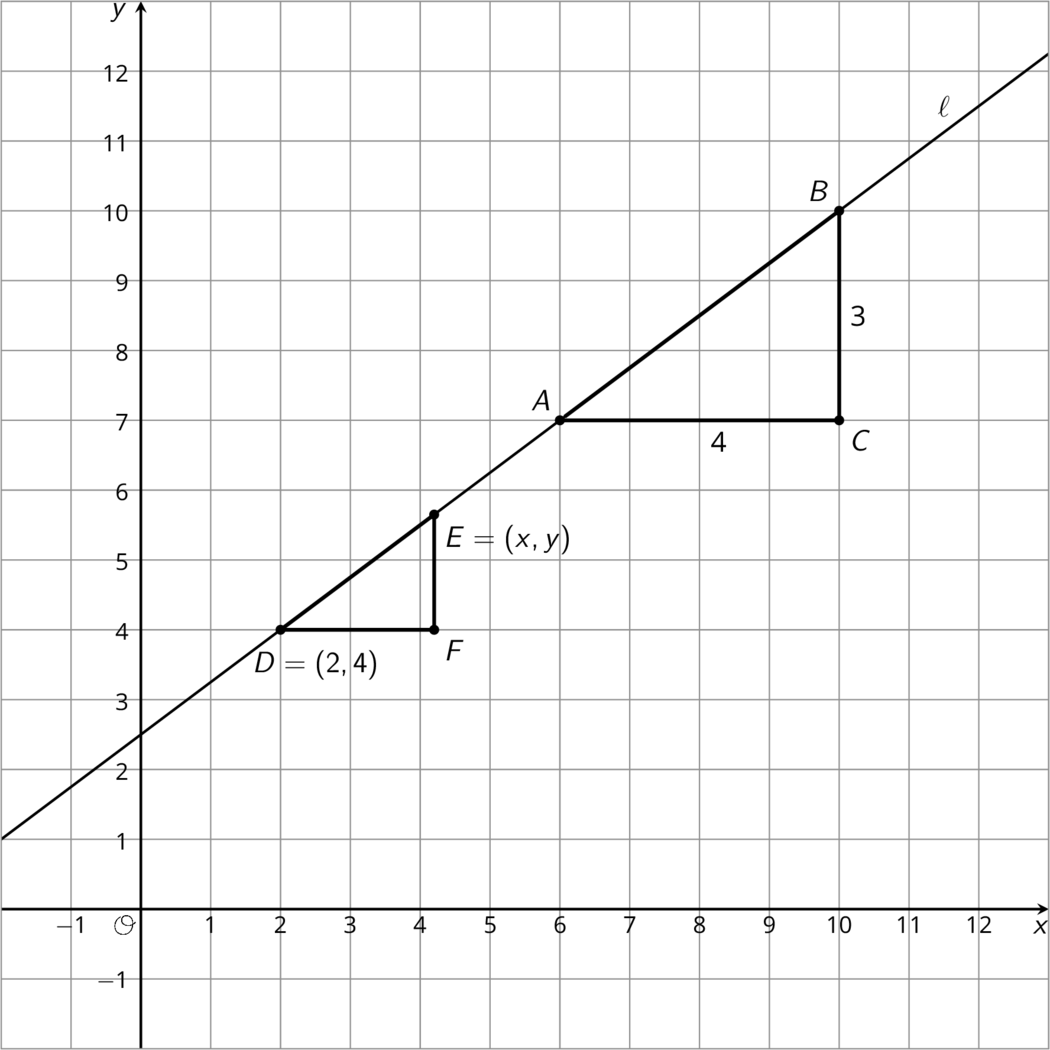Two triangles. A, at 6 comma 7, B at 10 comma 10, C at 10 comma 7. Horizontal side length 4, vertical side length 3. Next, point D at 2 comma 4, E at x comma y, F at x comma 4.