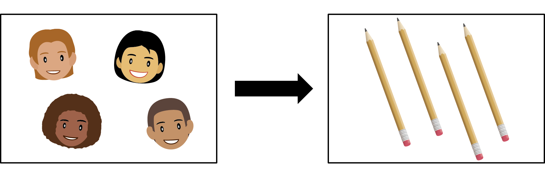 Students, 4. Pencils, 4.