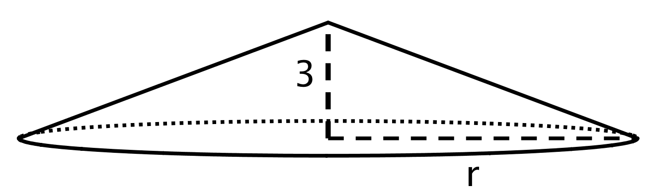 A cone. The radius is labeled "r" and the height is labeled "3."