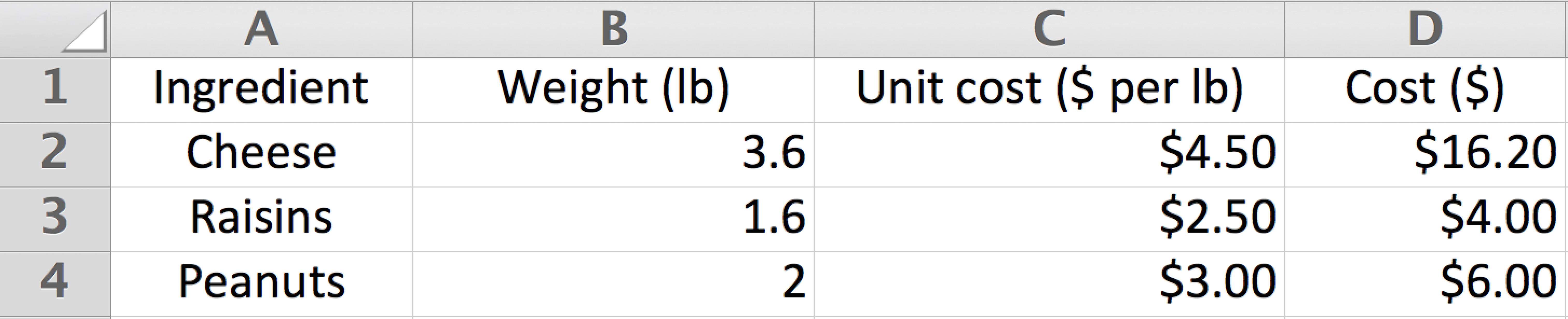 A 4 coulumn spreadsheet with 3 rows of data.