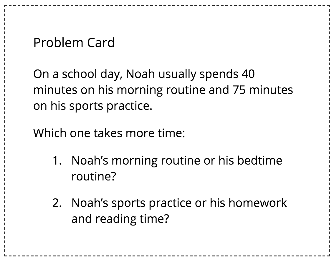 Problem Card.