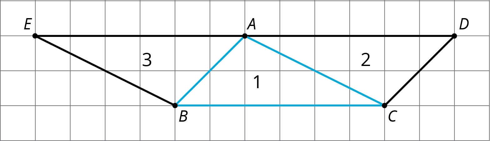 Rotations of triangle ABC.