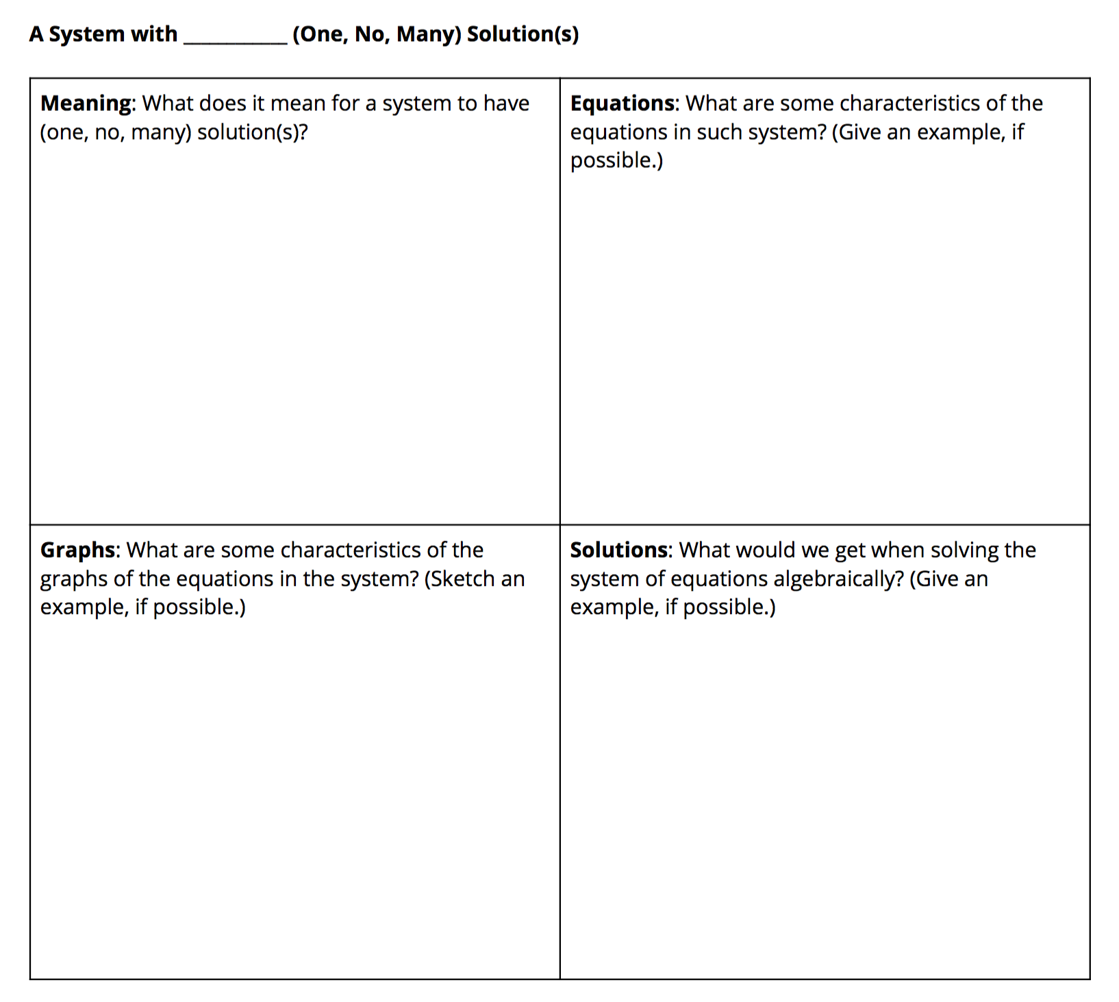 System of equations graphic organizer.