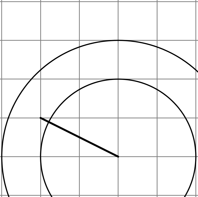 Two circles that have the same center are drawn on a square grid with radii 2 and 3.
