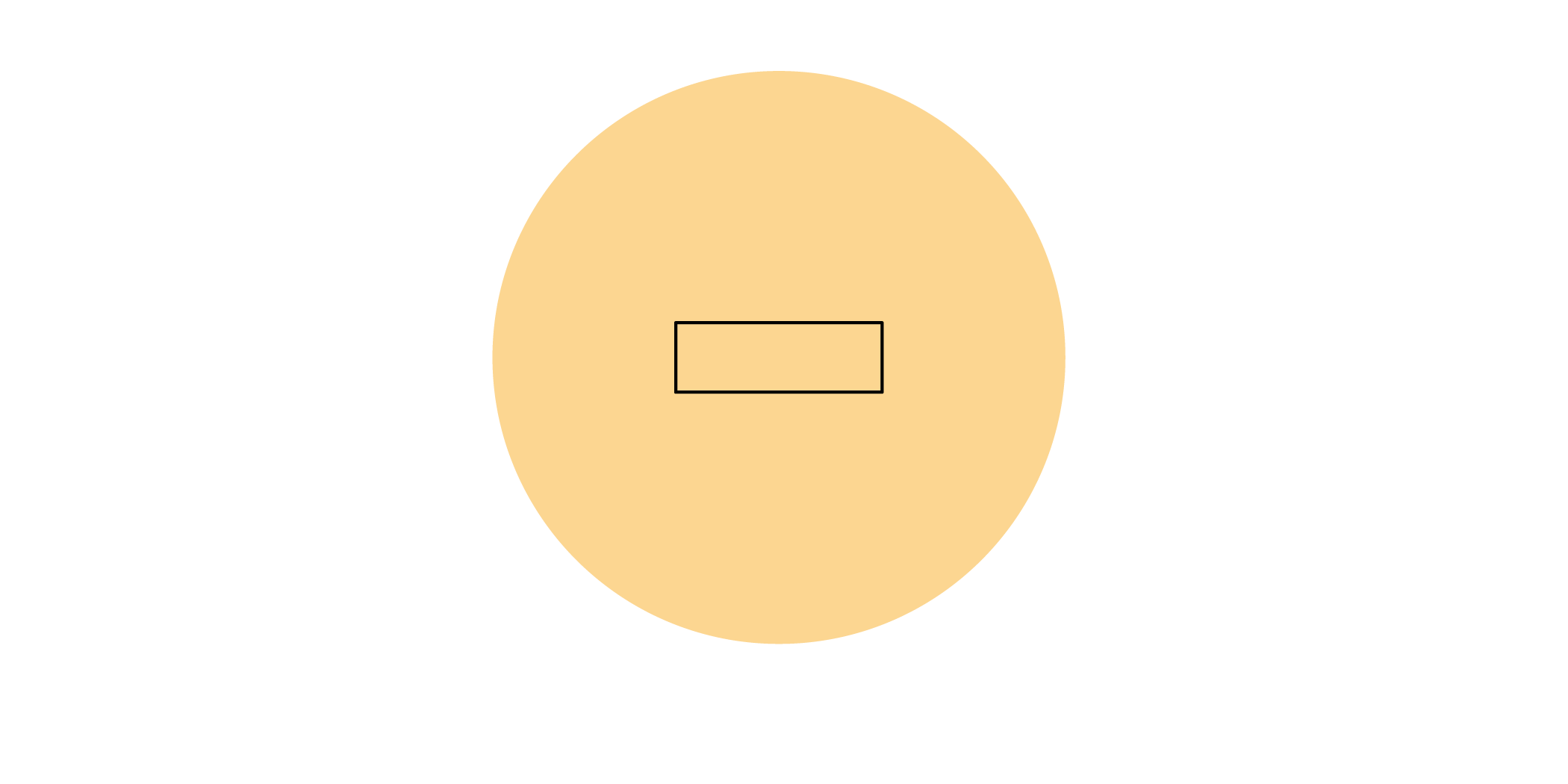 Yellow circle with black outline of rectangle in the middle.