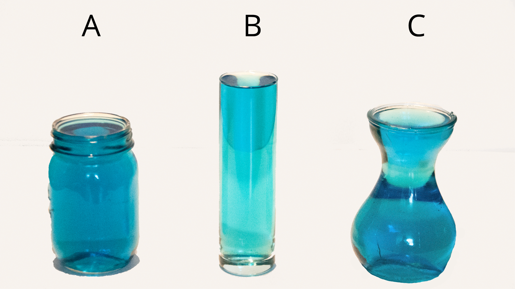 phot of 3 glasses. glass A, short, wide cylinder. glass b, tall, thin cylinder. glass c, hour glass shape, medium height.