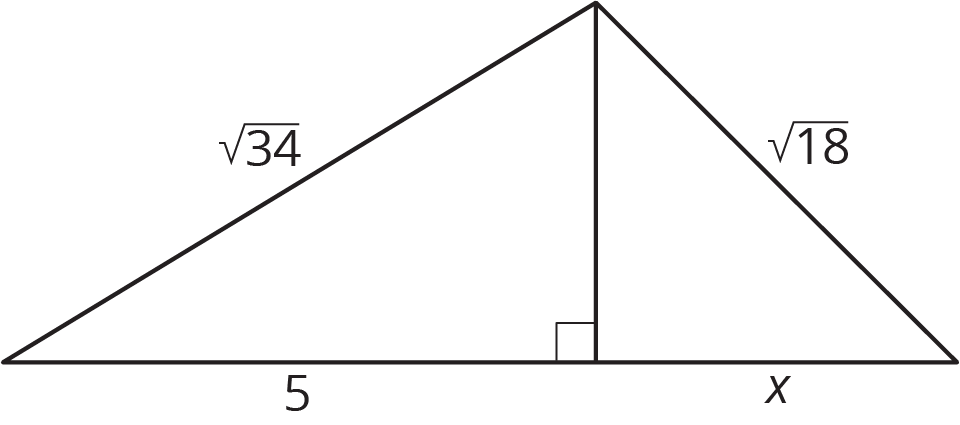 2 Right triangles, share height side. on left, other leg = 5, hypotenuse = square root 34. on right, other leg = x, hypotenuse = square root 18.