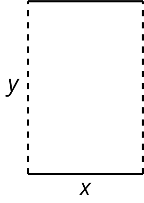 Rectangle, horizontal lines solid, length, x, vertical lines dashed, length, y.