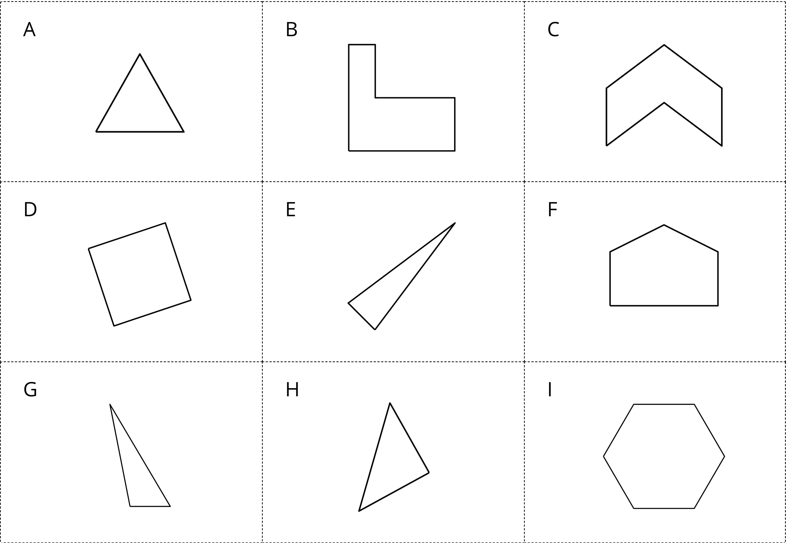 card sort