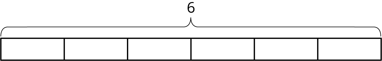 A tape diagram of 6 equal parts. From the beginning of the diagram to the end of the diagram a brace is drawn and is labeled 6.