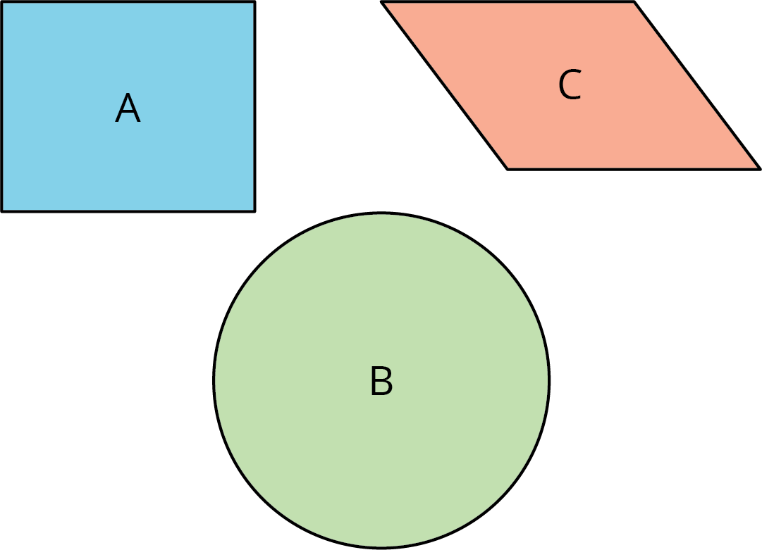 A blue rectangle, an orange parallelogram and a green circle.