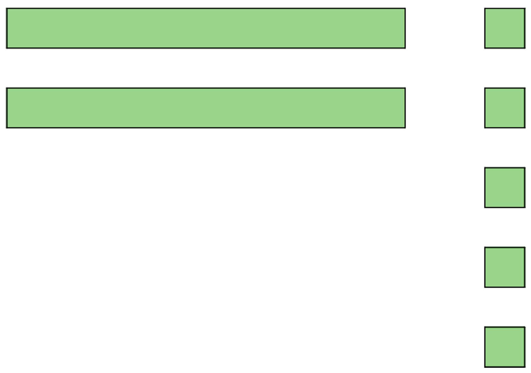 2 green rectangles. 5 green squares.