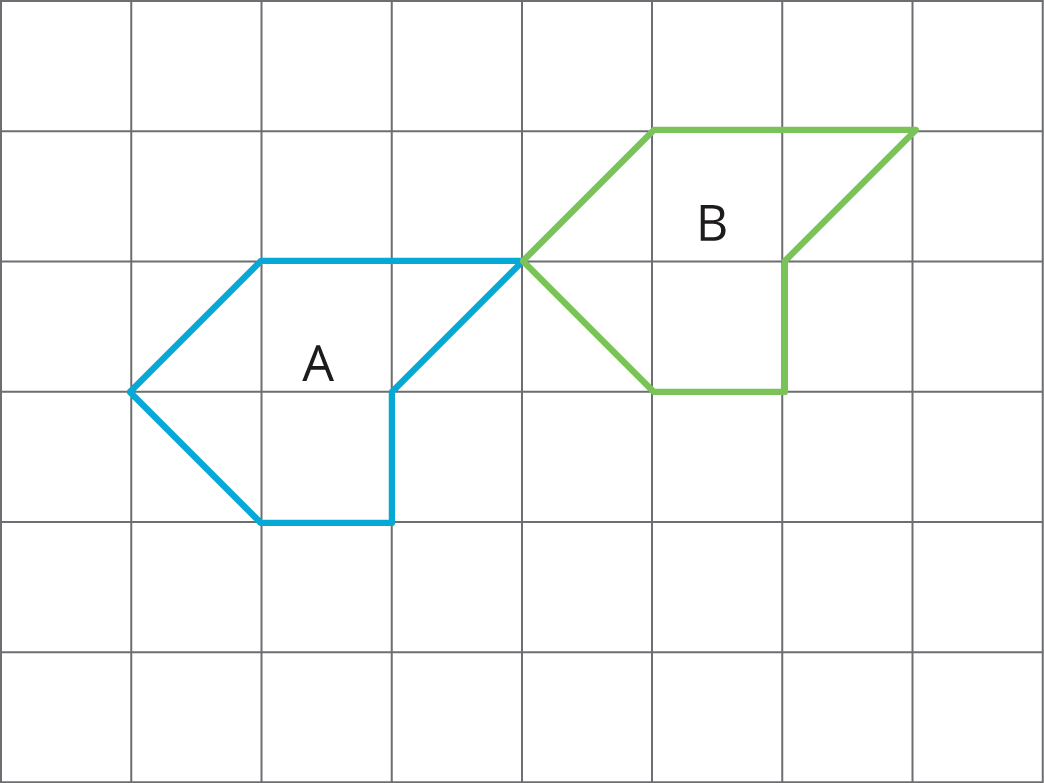 Two figures A and B on a grid. Every point of figure B is 1 unit up and 3 units to the right of figure A.