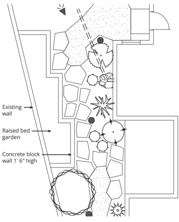 A landscape plan showing the location of plants, a walkway, and a raised bed garden that a 1 foot and 6 inch tall concrete block wall will surround.