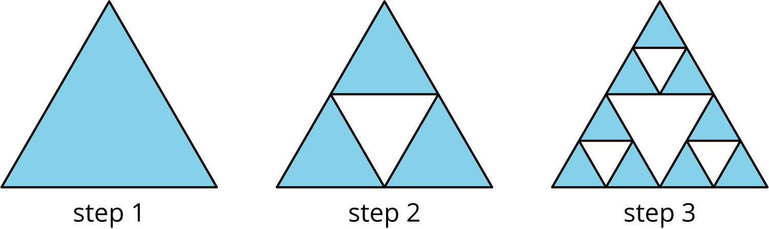 3 steps of triangles.