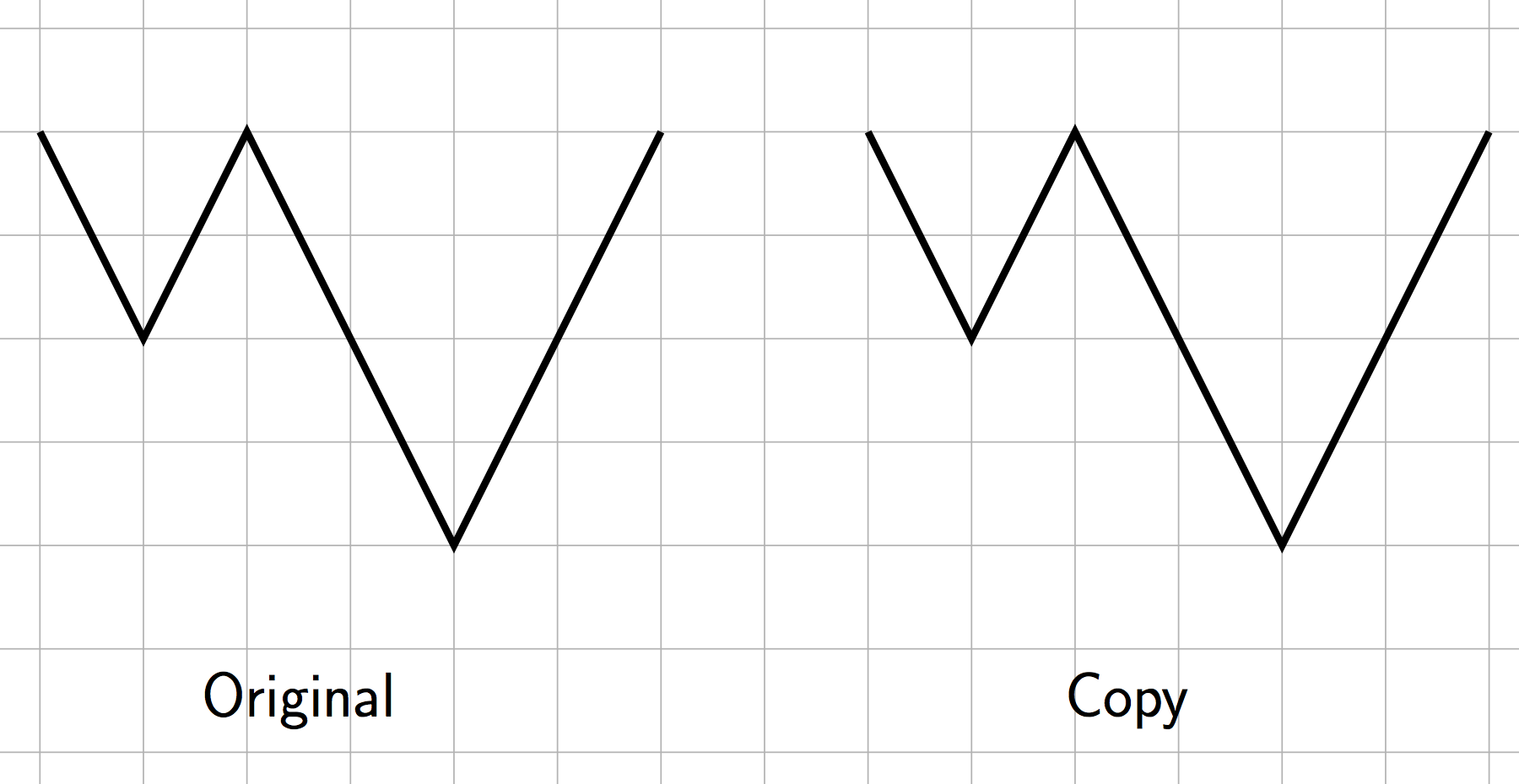 Original drawing and copy, both on grids