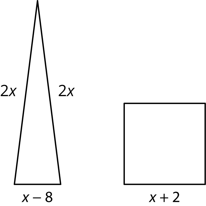 Two figures. A triangle with sides labeled 2 x, 2 x and x minus 8. A square with a side labeled x plus 2.
