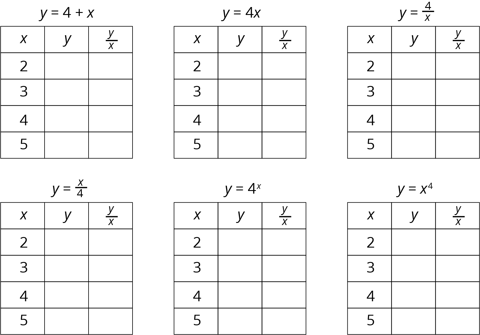 Six identical tables, each with 3 columns and 4 rows of data.