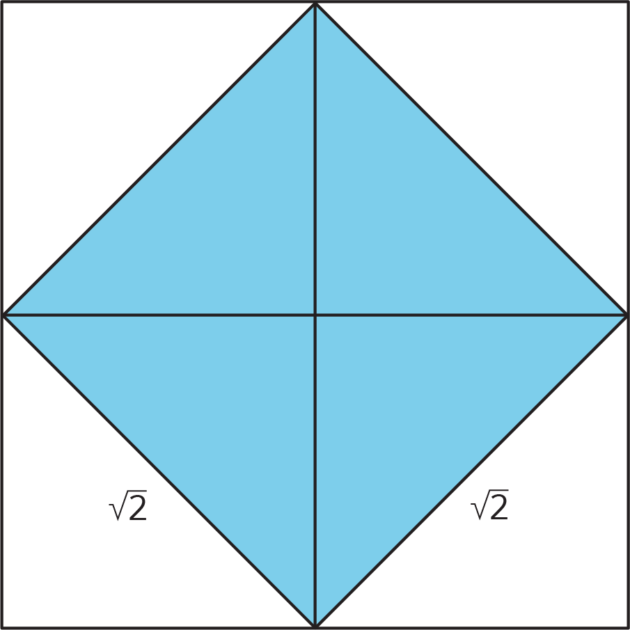tilted square with side lenght = square root 2 graphed on grid
