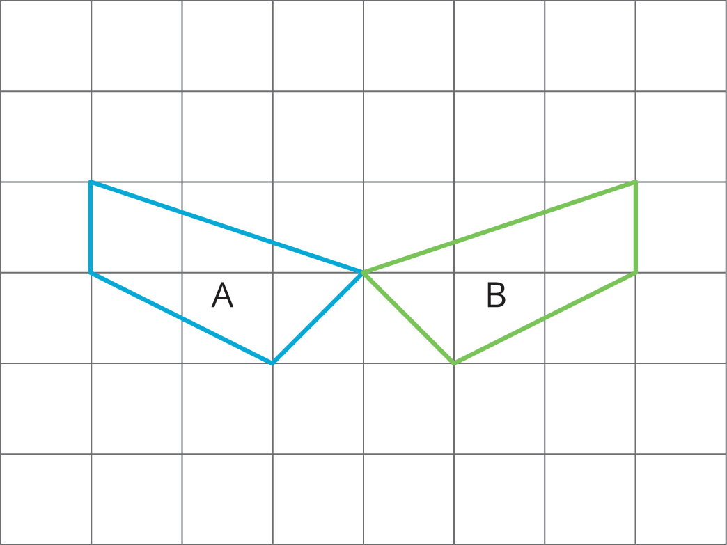 Two quadrilaterals, polygon A and polygon B on a grid. Every point of polygon B is a reflection of polygon A.