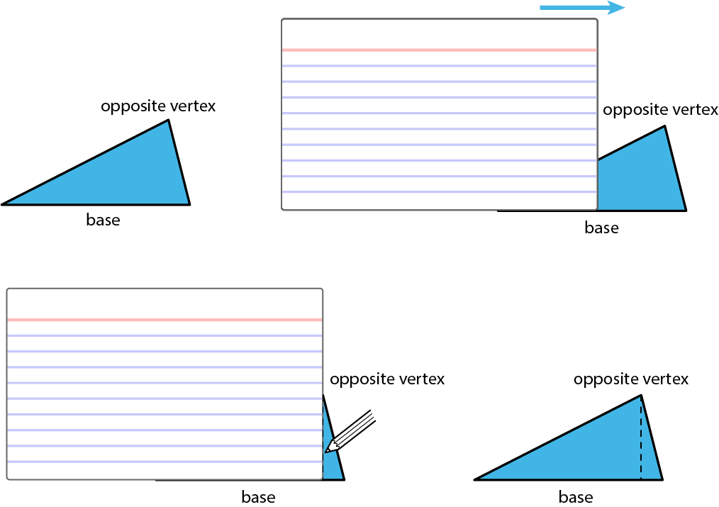 4 triangles, index cards covering part of two of the triangles