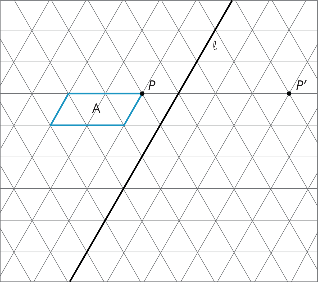 A figure A with a point P, a line l and a point P prime on a triangular grid.