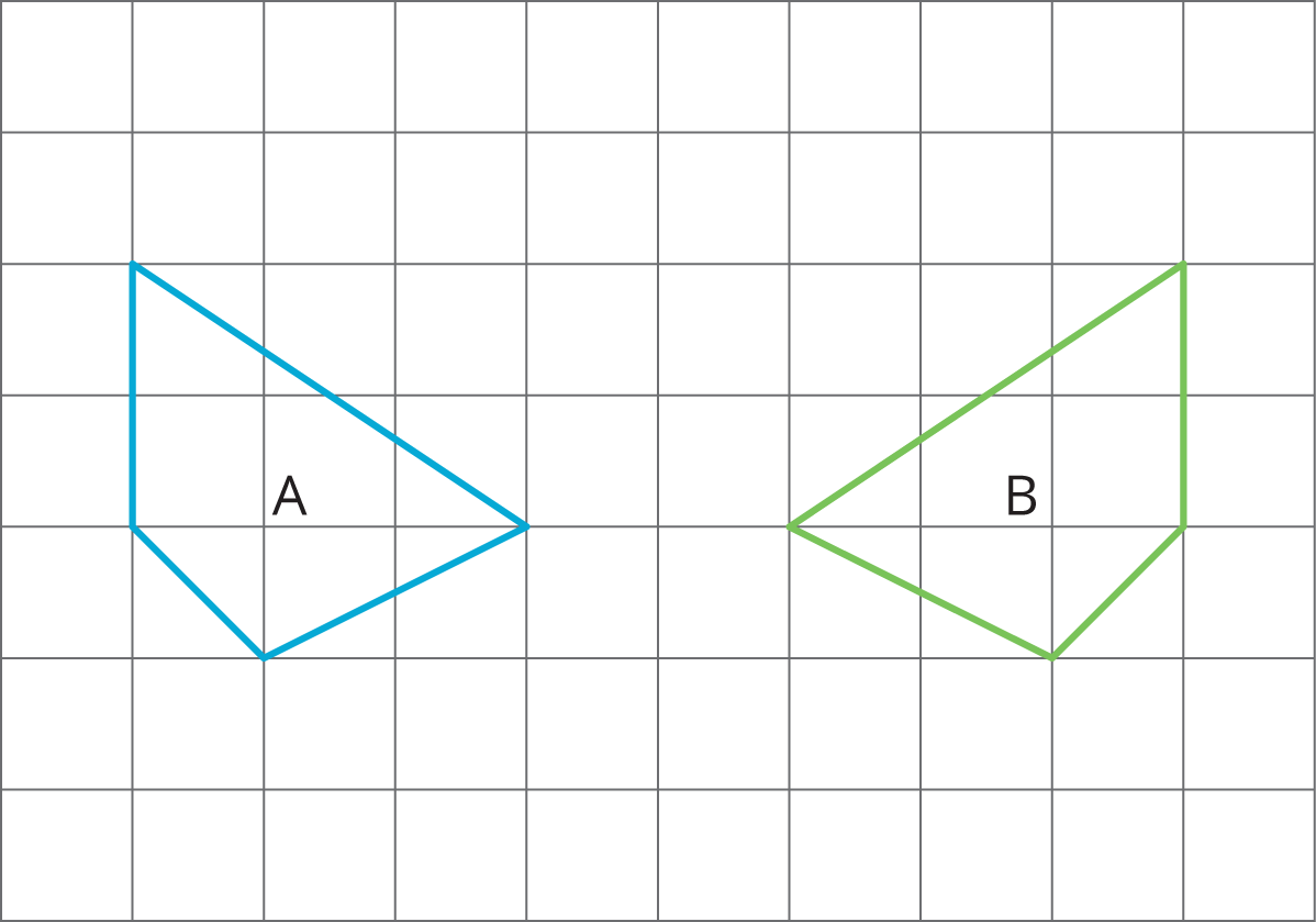 Two figures, polygon A and polygon B on a grid. Every point of polygon B is a reflection of polygon A.