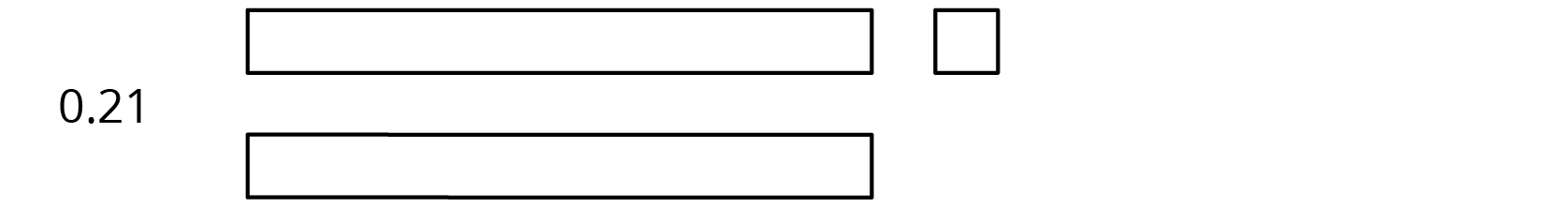 Base ten diagram. 0 point 21. Two rectangles. 1 small square.