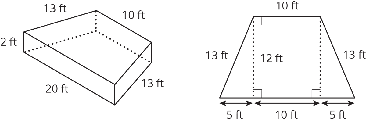 On left, trapezoidal prism. on right, traepzoid, base of trapezoidal prism. depth=2 feet, base 1=10 feet, base 2=20 feet, height=12 feet.