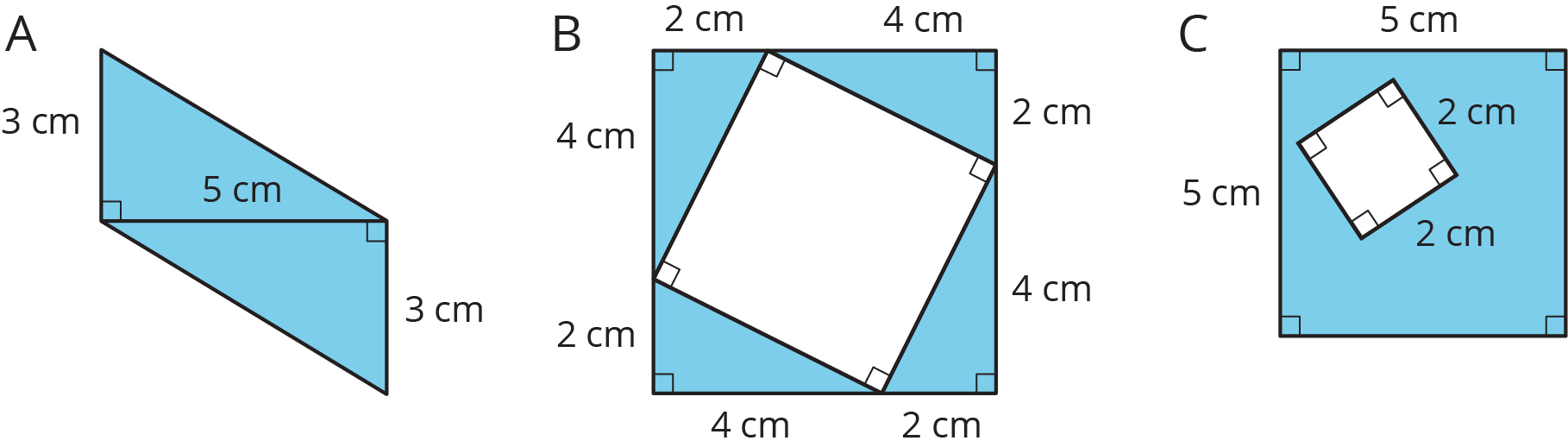 3 figures labeled A, B, C.