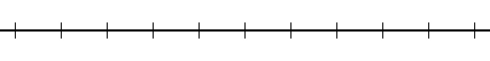 Blank number line, 11 evenly spaced tick marks, no labels.