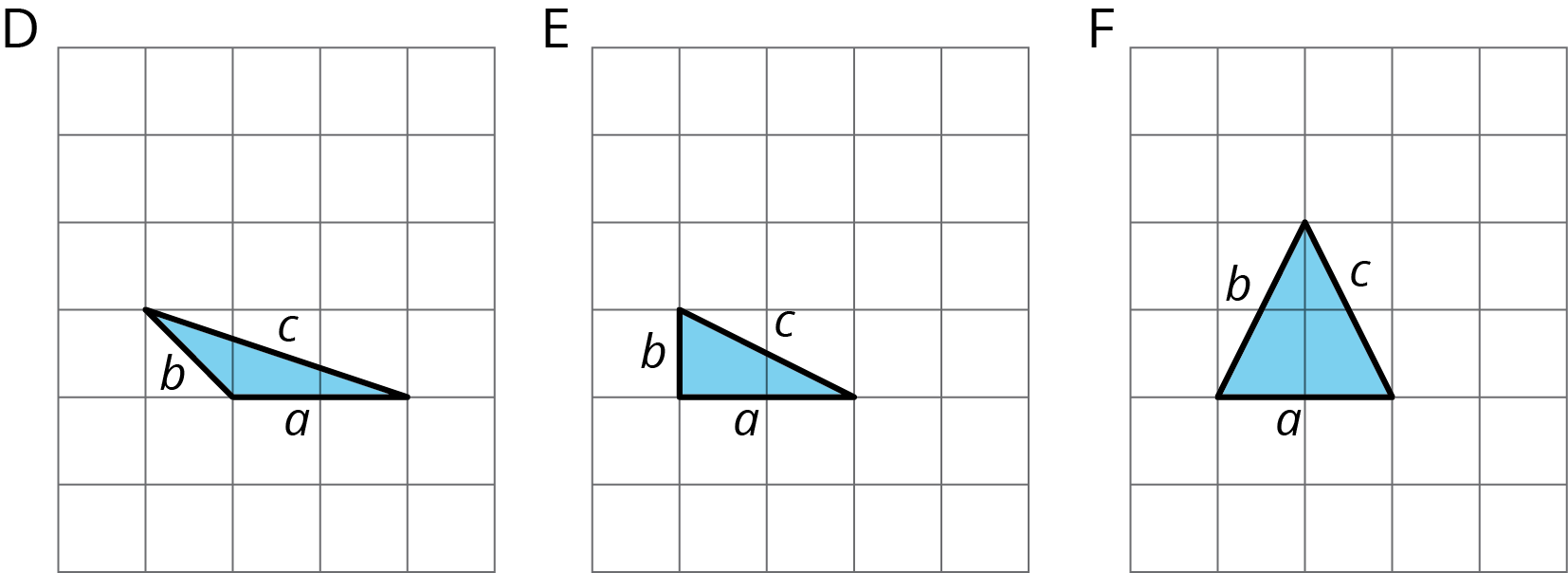 Three triangles on a square grid labeled “D,” “E,” and “F” with sides a, b, and c.