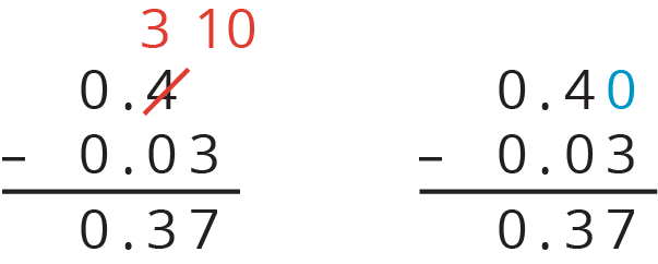 Vertical subtraction algorithms. Two options.