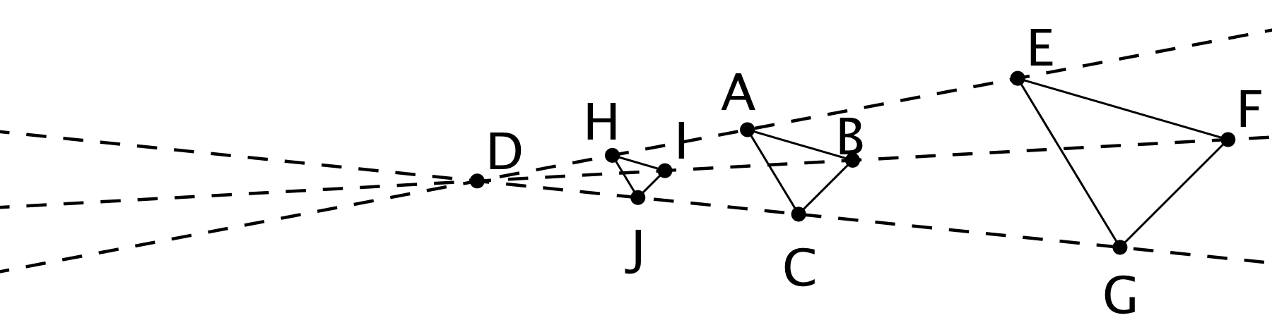 A triangle A B C, two images after dilation, point D and three dashed projection lines.