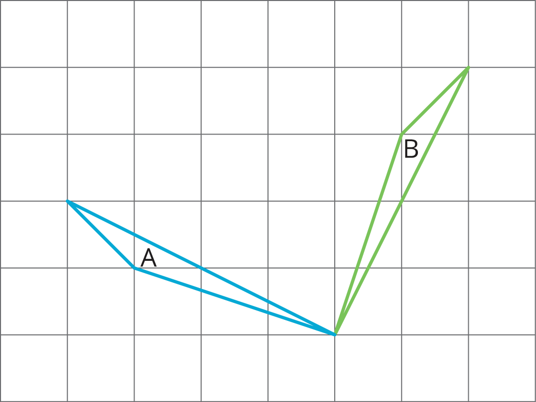 Two triangles, polygon A and polygon B on a grid. Every point of polygon B is a rotation of polygon A.