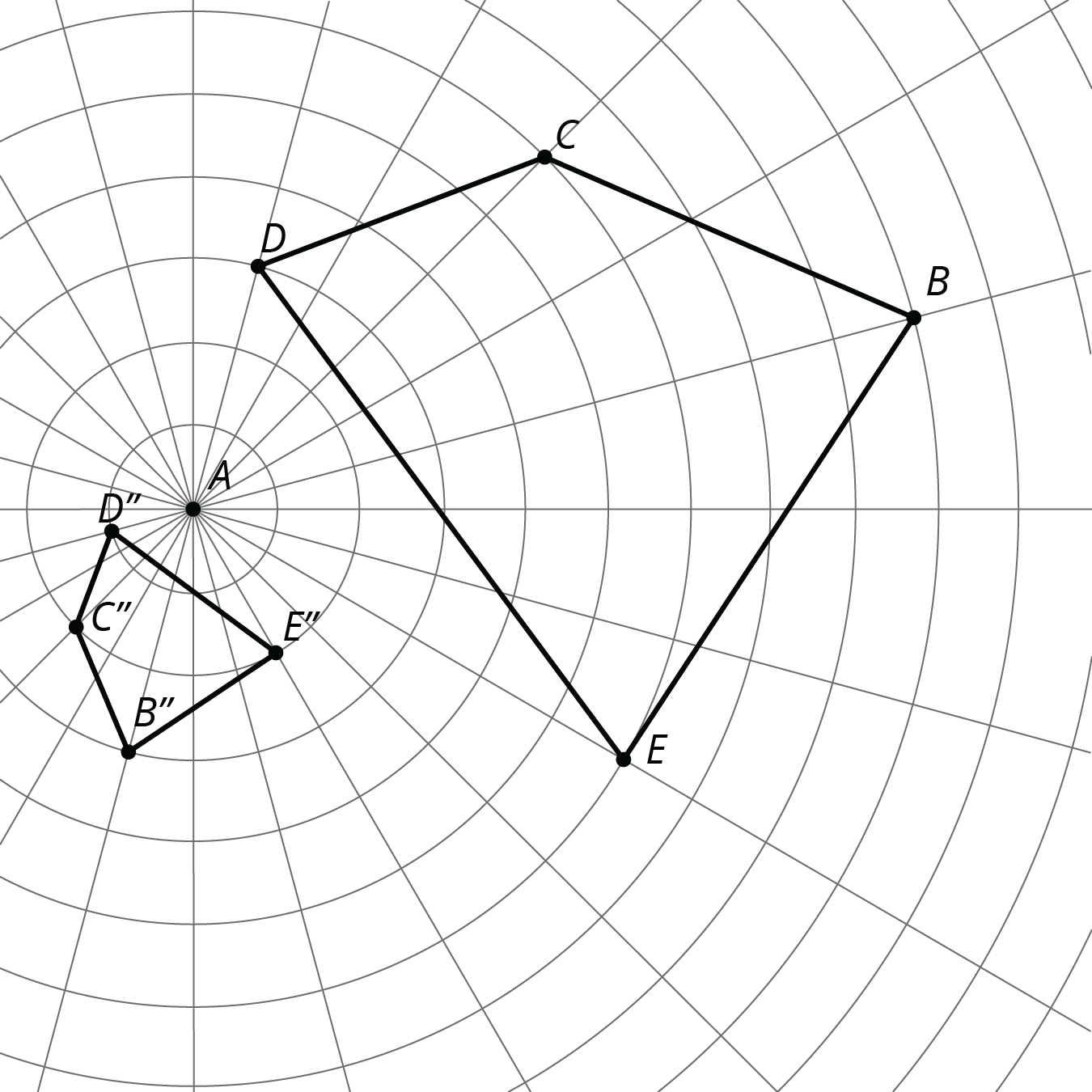 polar coordinate plane with center at A. quadrilateral BCDE and quadrilateral B prime prime, C prime prime, D prime prime, E prime prime graphed.